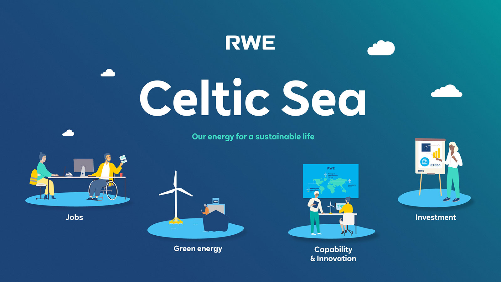 RWE in the Celtic Sea | Infographic