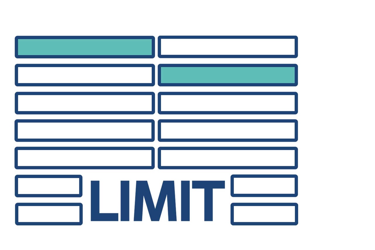 Grafik mit horizontalen Kästchen in Blau und Türkis. Das Wort 'LIMIT' steht in grossen Buchstaben unten.