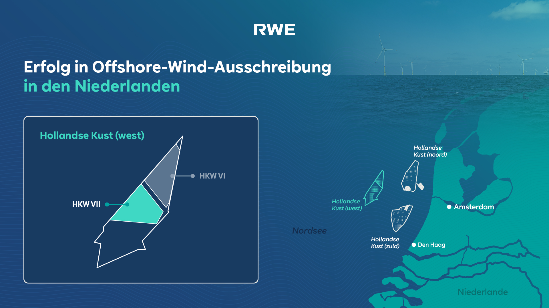 Karte mit Standorten der Offshore-Windparks in den Niederlanden, einschließlich Hollandse Kust (west) und nahegelegenen Städten.