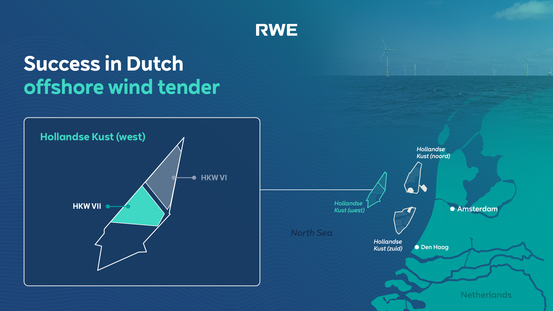 Map illustrating the success of Dutch offshore wind tender, highlighting the Hollandse Kust areas and surrounding wind turbines.