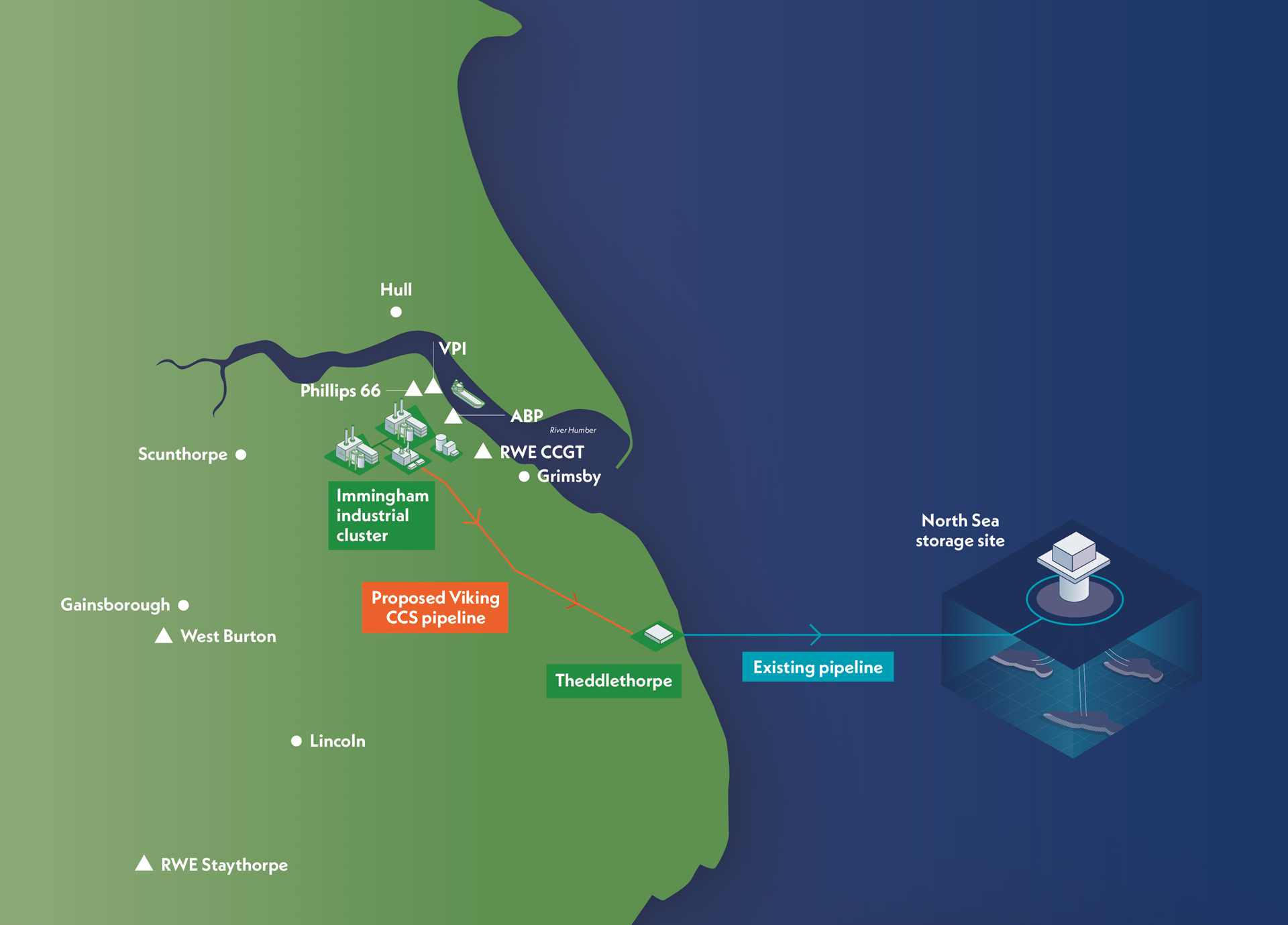 RWE enters partnership with Harbour energy to explore CCS opportunities at UK power stations 