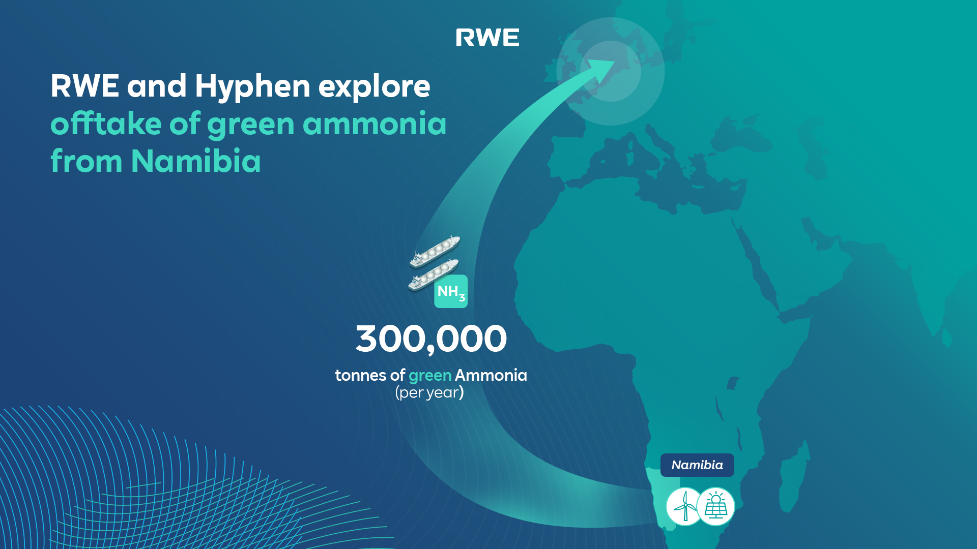 RWE and Hyphen highlight green ammonia offtake from Namibia, targeting 300,000 tonnes yearly.
