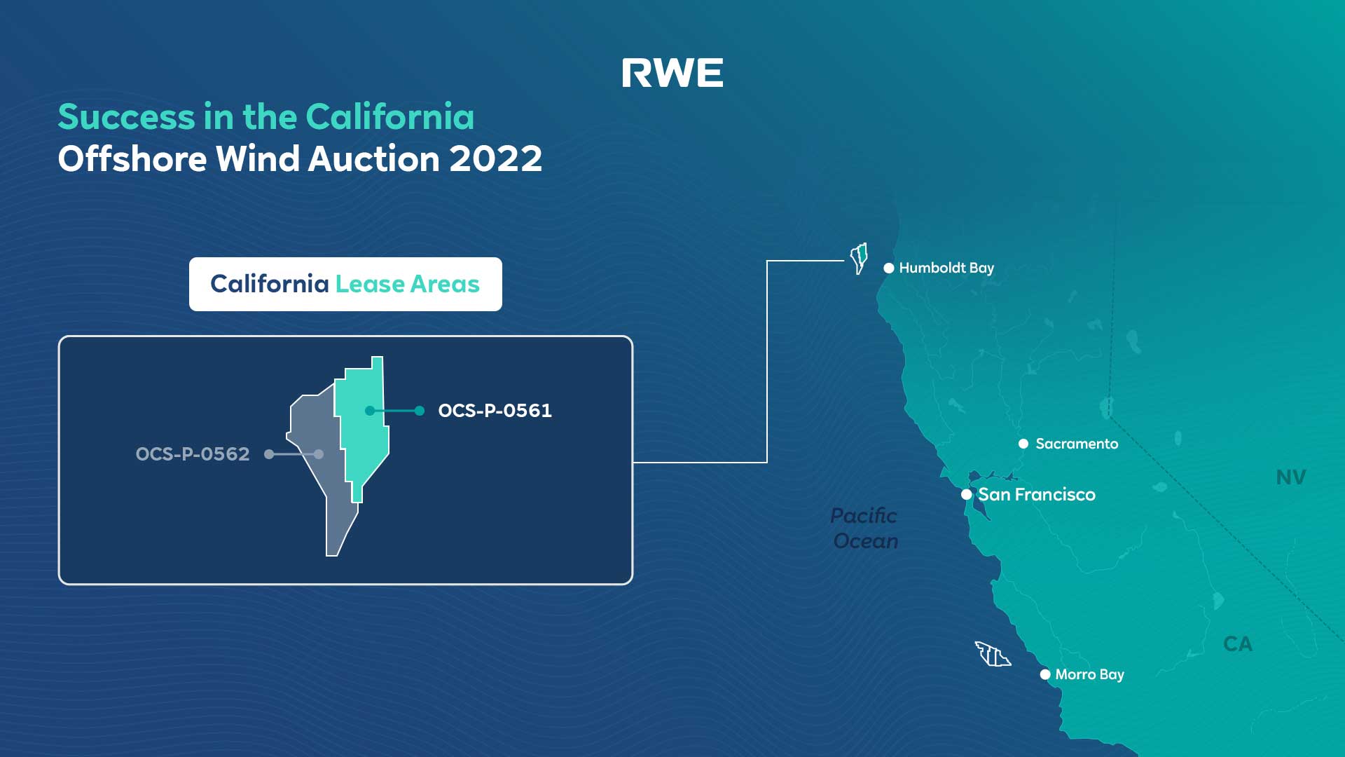 Eine Karte, die die Offshore-Wind-Pachtgebiete in Kalifornien zeigt, mit Beschriftungen für OCS-P-0561, OCS-P-0562 und wichtigen Orten.