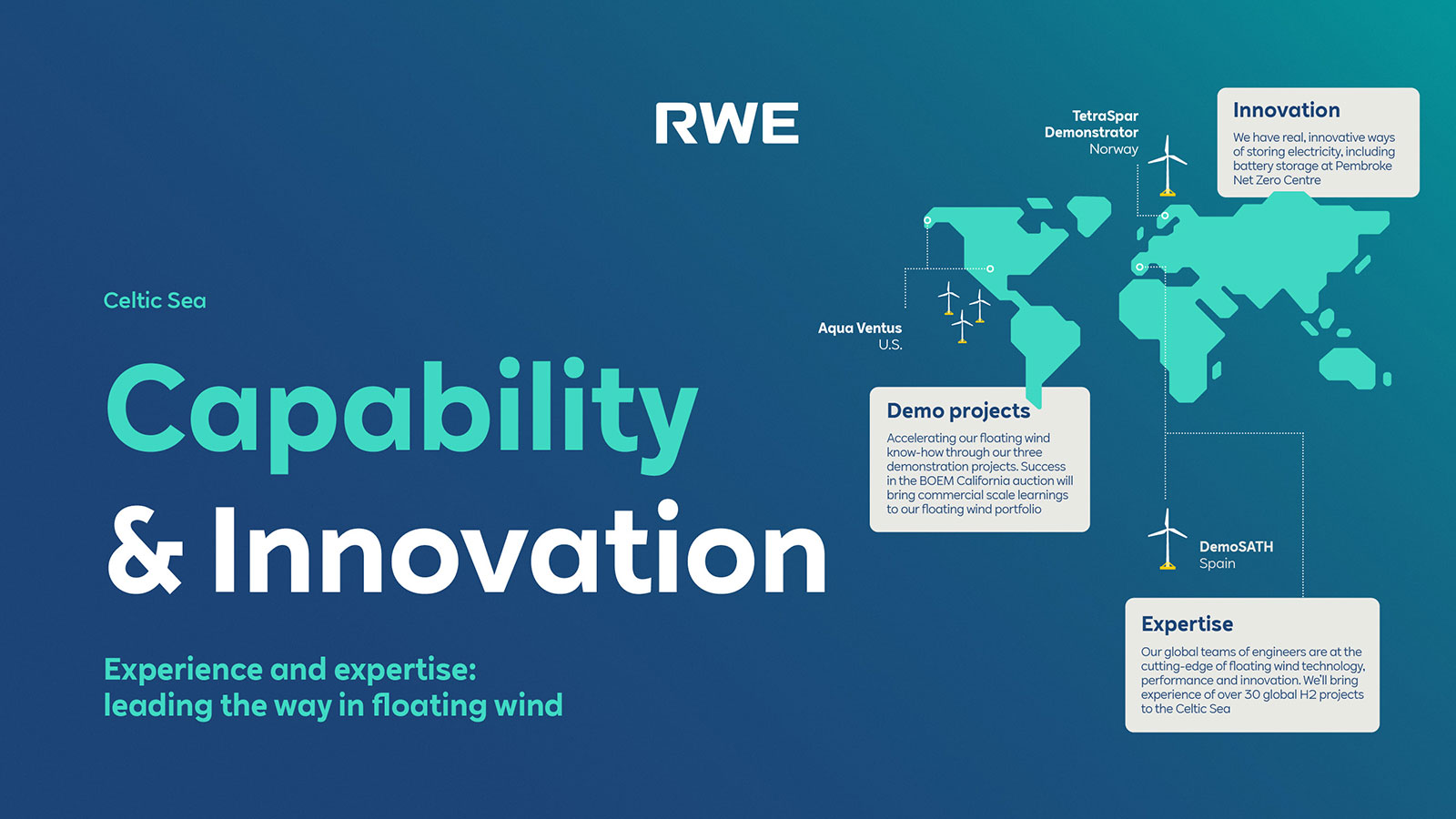 Project Phoenix Rwe RWE in the Celtic Sea