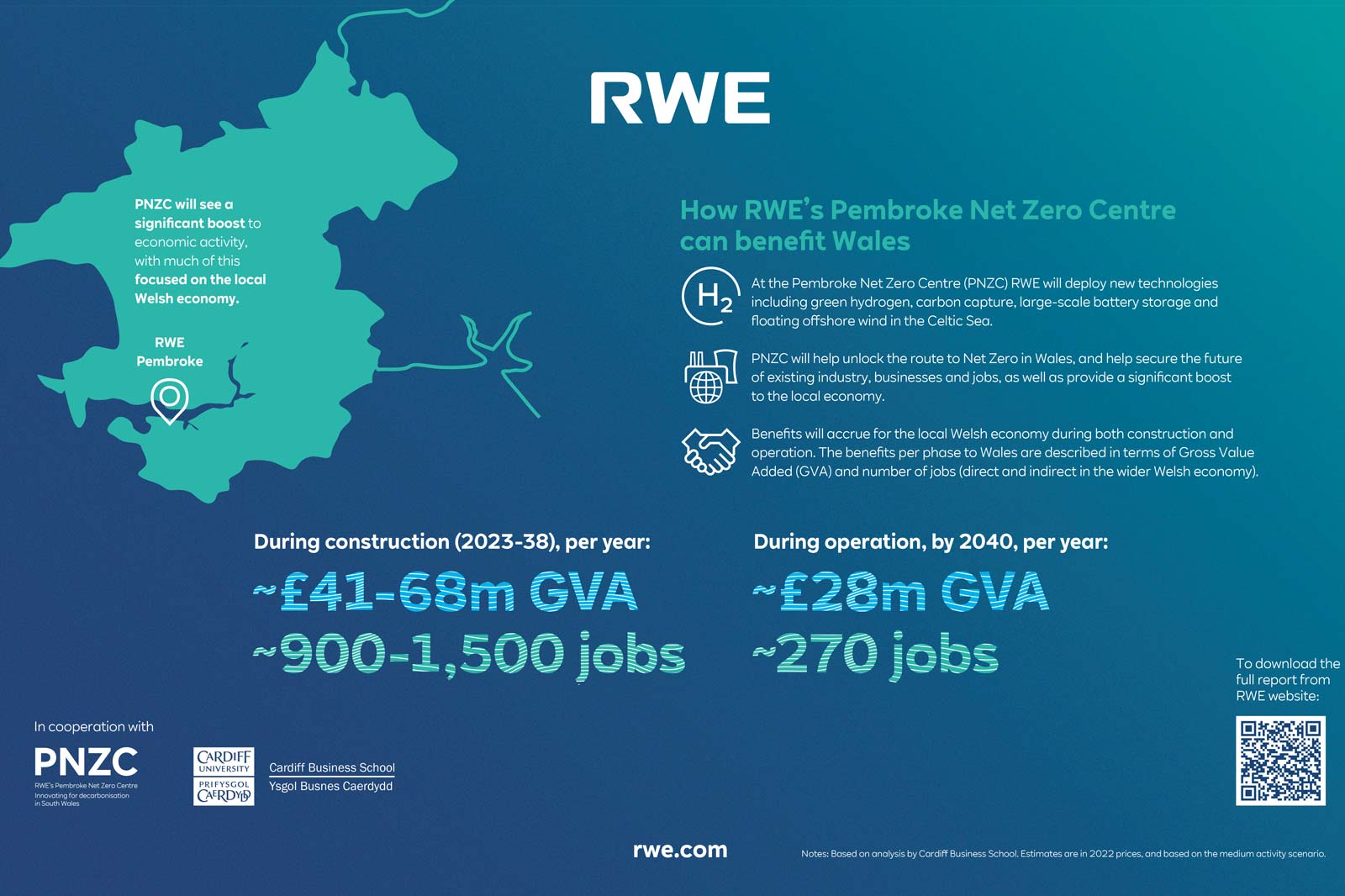 RWE Image