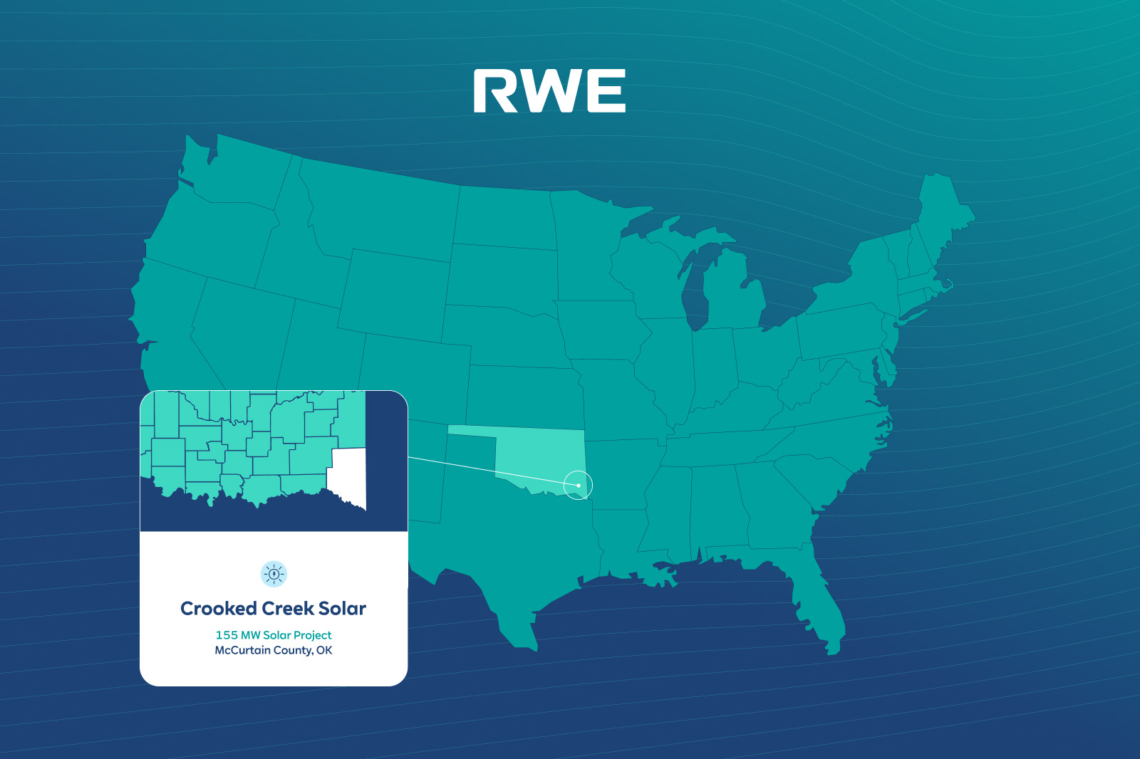 Teal US map with Oklahoma highlighted and inset county card labeled "Crooked Creek Solar", "135 MW Solar Project", "McCurtain County, OK", with "RWE" above.