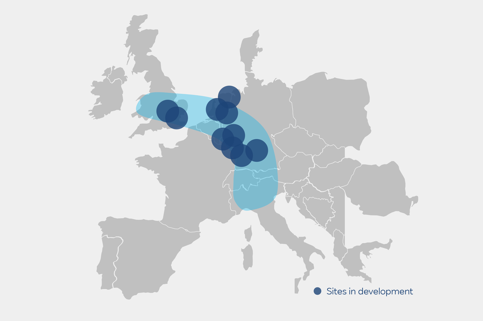 A gray map of Europe displays a translucent blue arc across northwestern countries with dark blue circular markers and a legend reading "Sites in development".