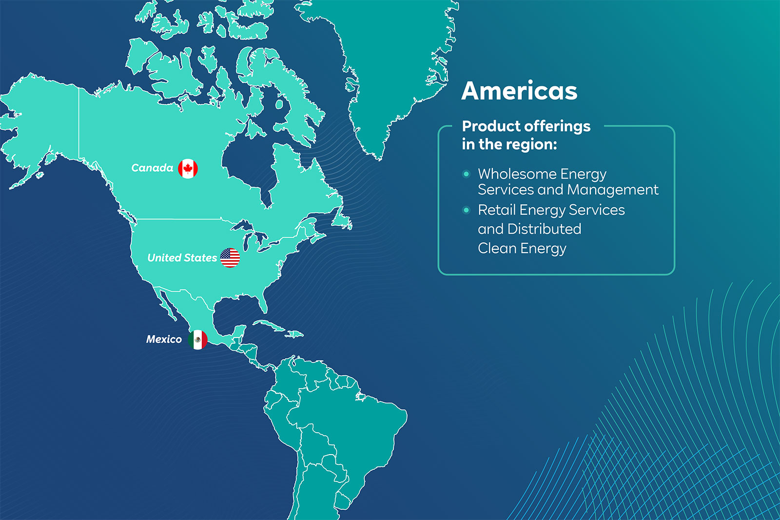 Map of the Americas highlighting Canada, the USA, and Mexico with product offerings listed alongside.