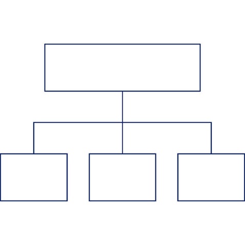 Organigramm mit einem oberen Kästchen und drei darunter liegenden Kästchen. Es zeigt hierarchische Strukturen.