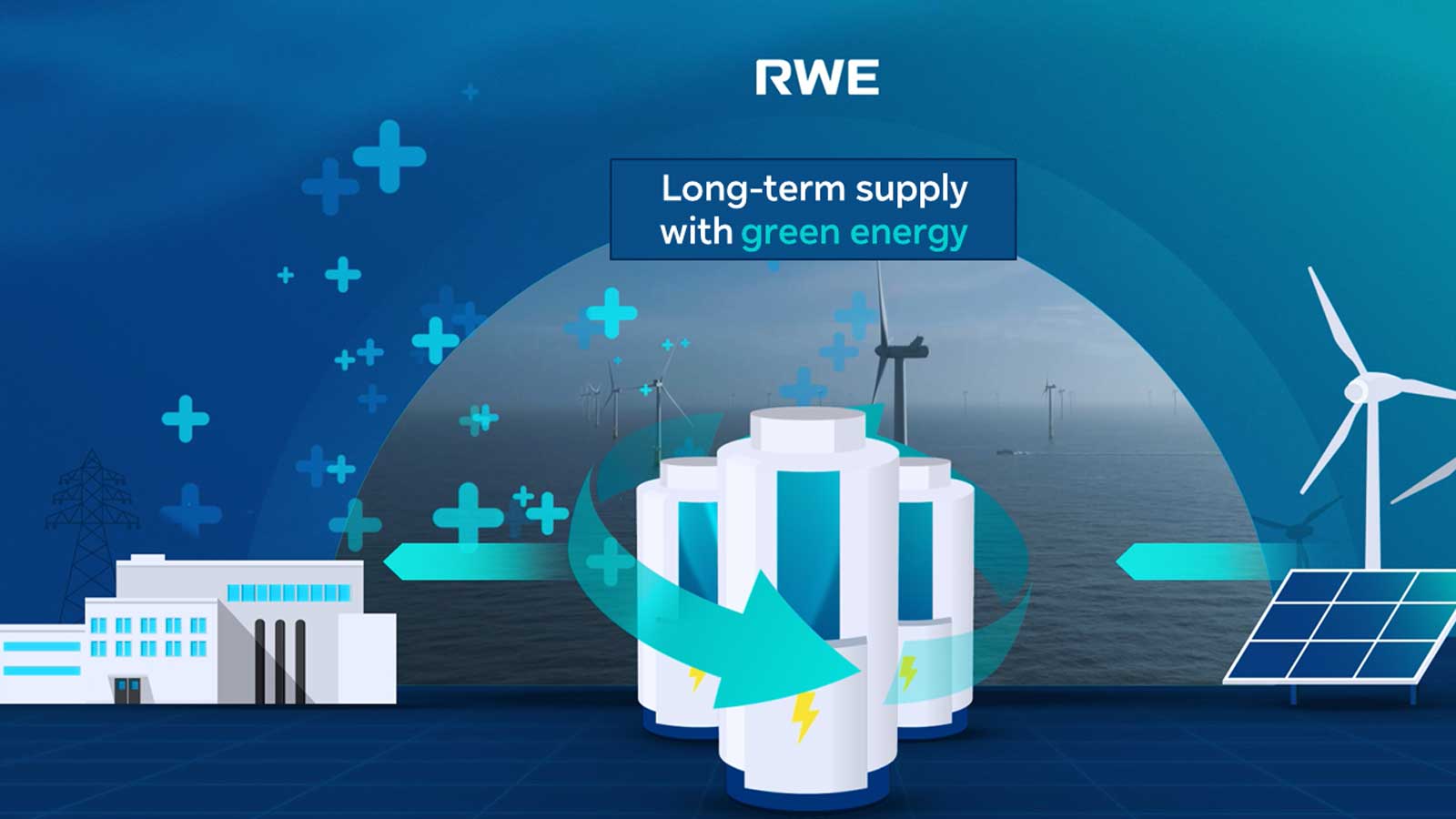 An illustration showing batteries, wind turbines, and solar panels, promoting RWE's long-term green energy supply.