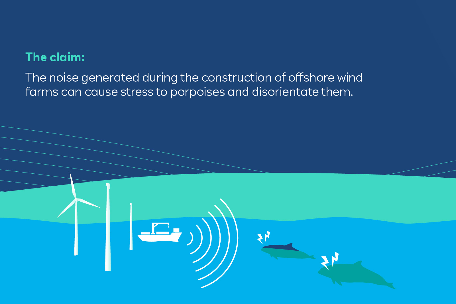 An illustration depicting offshore wind farms, a boat, and distressed porpoises affected by construction noise.