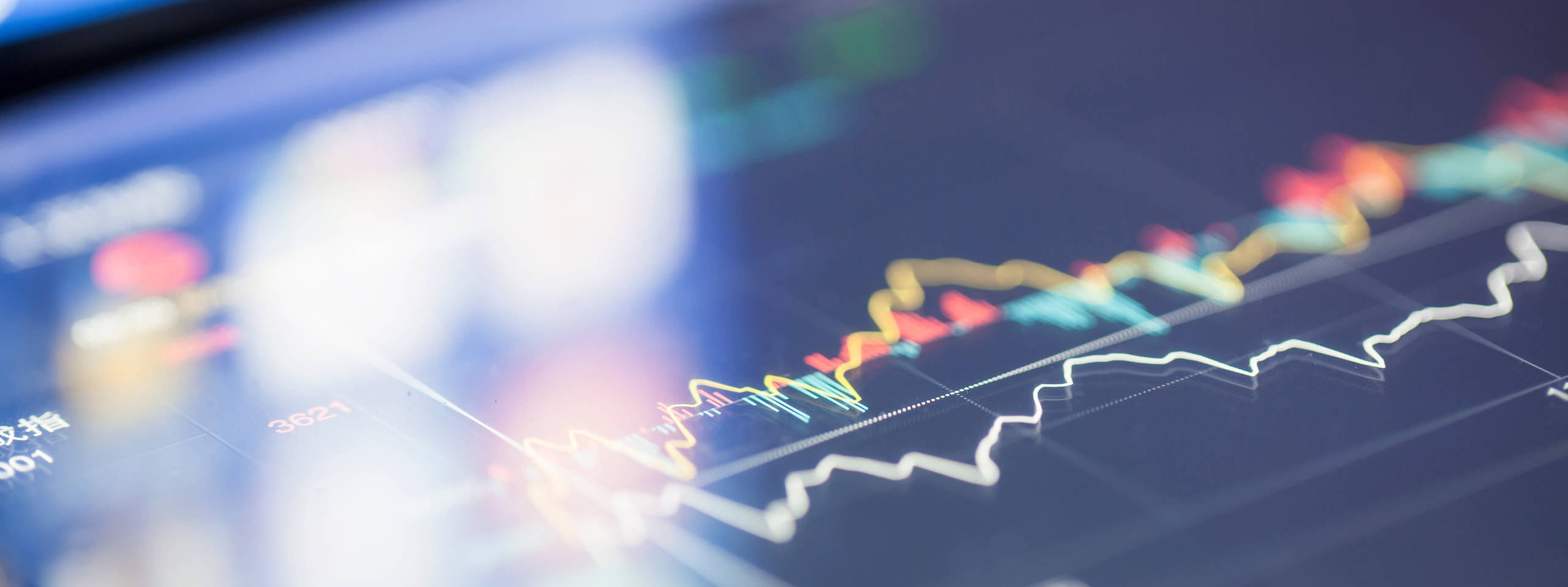 A graphical chart displaying financial data with various lines and colours.