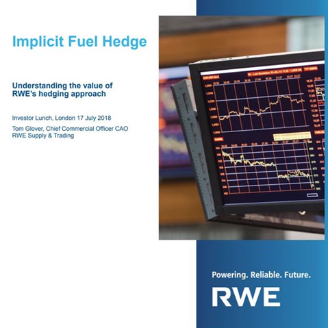 Eine Präsentation über die Absicherungsstrategie von RWE mit Diagrammen und Informationen für Investoren.