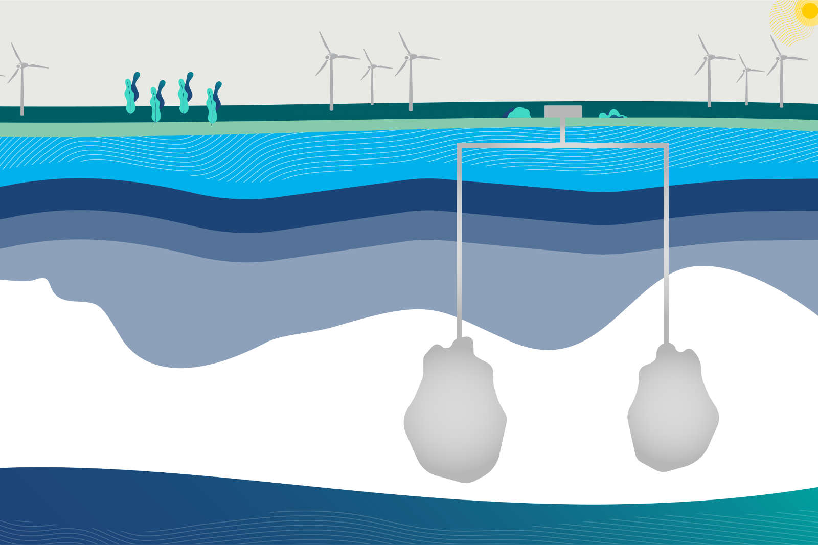 Eine konzeptionelle Illustration eines Unterwasser-Energiesystems mit Windkraftanlagen darüber.