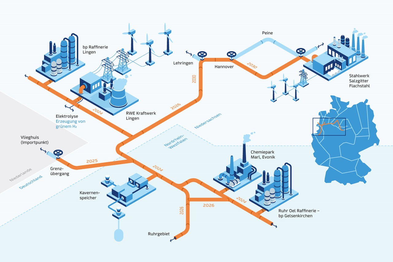 Eine detaillierte Karte, die Energieinfrastrukturen in Deutschland mit Zeitplänen und Standorten für verschiedene Kraftwerke und Anlagen zeigt.