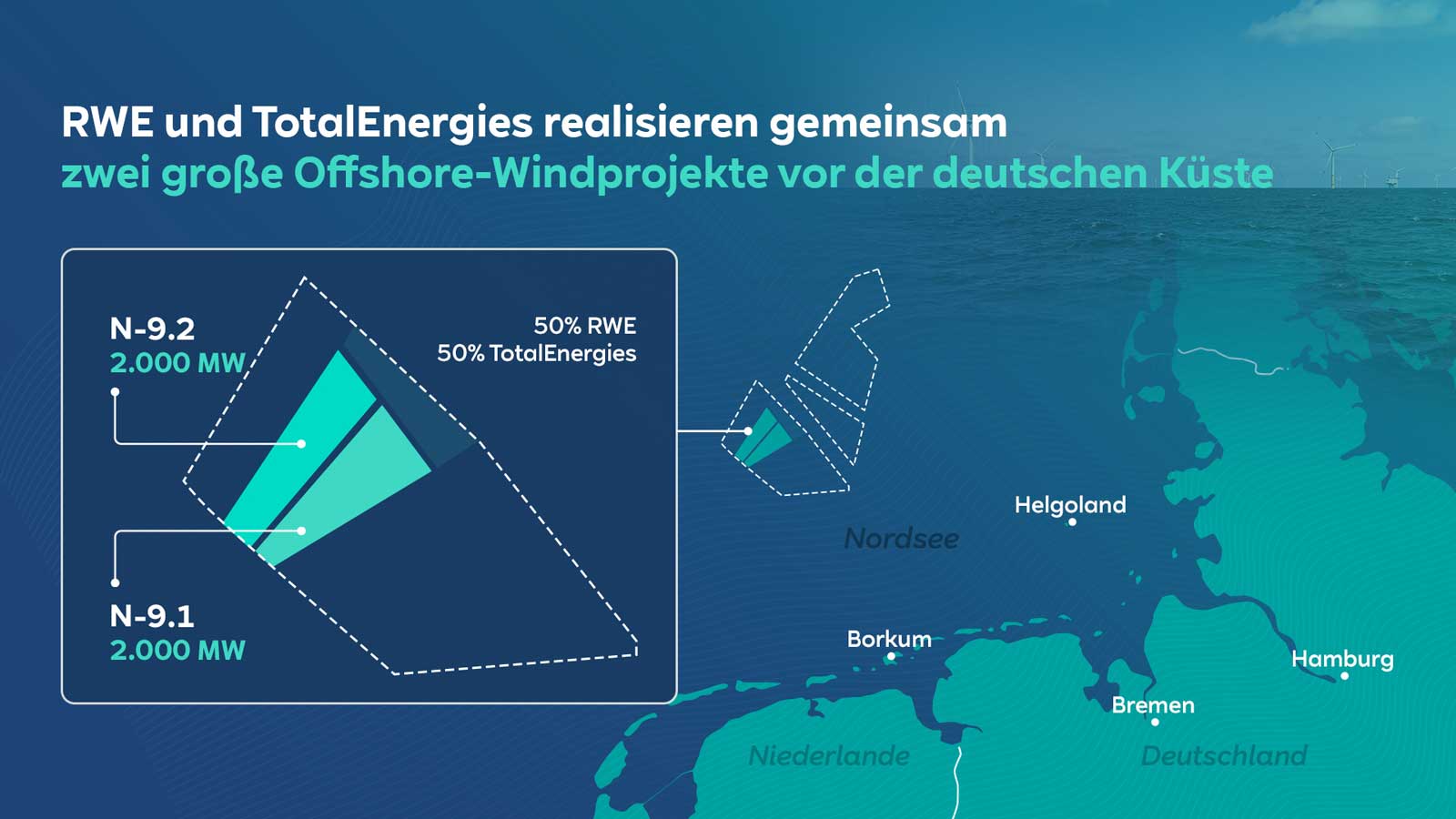 Karte von Offshore-Windprojekten N-9.1 und N-9.2 vor der deutschen Küste, realisiert von RWE und TotalEnergies.