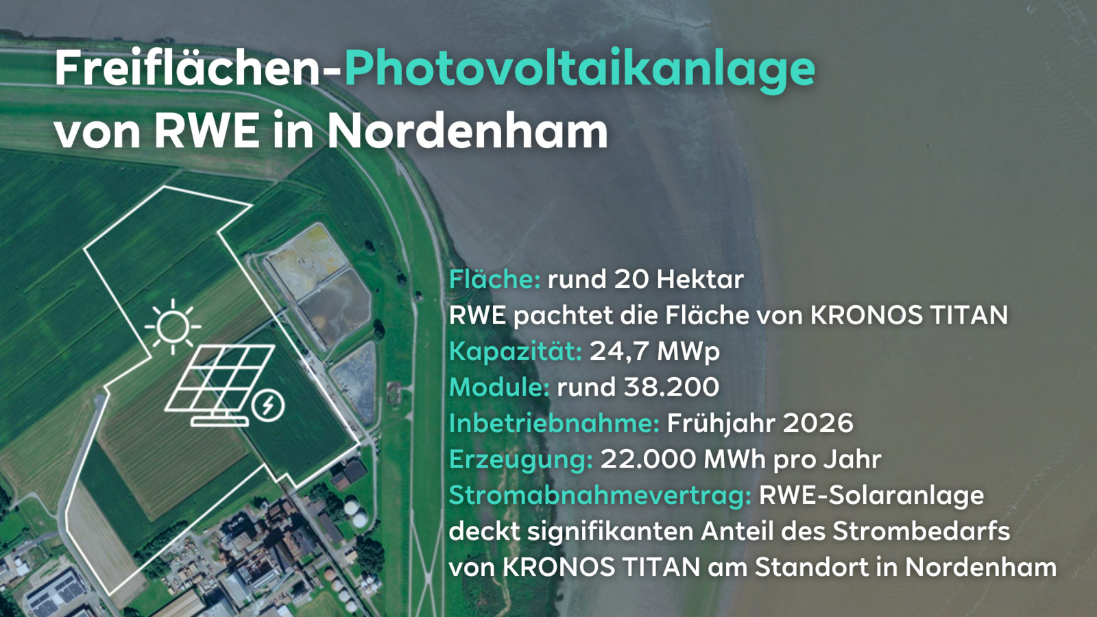 Luftaufnahme einer Photovoltaikanlage in Nordenham, die 20 Hektar umfasst mit einer Kapazität von 24,7 MW und 38.200 Modulen.