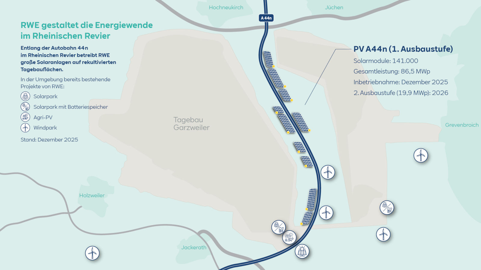 Eine Karte, die Solarparks und Windkraftanlagen entlang der A44n zeigt, und die Projekte zur erneuerbaren Energie im Rheinischen Revier hervorhebt.