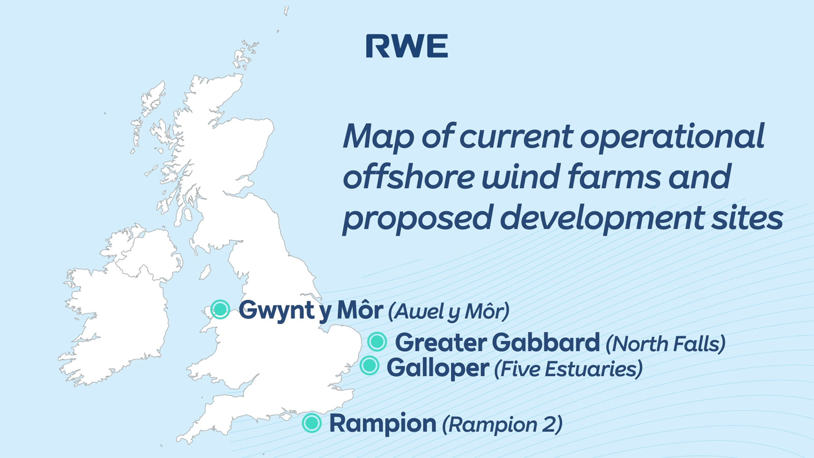 Map showing current operational offshore wind farms and proposed sites in the UK, including Gwynt y Môr and Rampion.