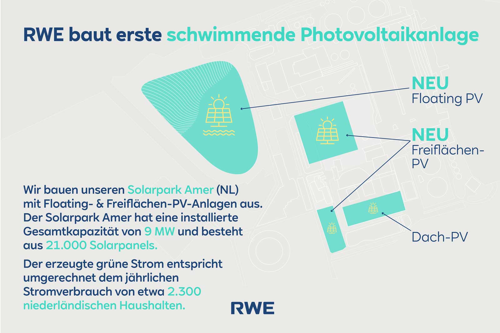 RWE baut die erste schwimmende Photovoltaikanlage mit verschiedenen Solartechnologien, die auf einer Karte hervorgehoben sind.