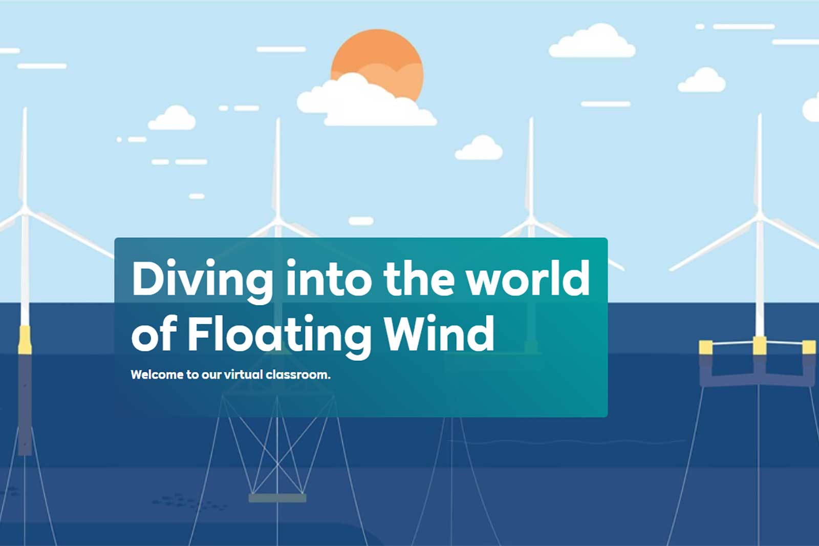 A virtual classroom banner featuring floating wind turbines at sea under a clear sky with a sun and clouds.
