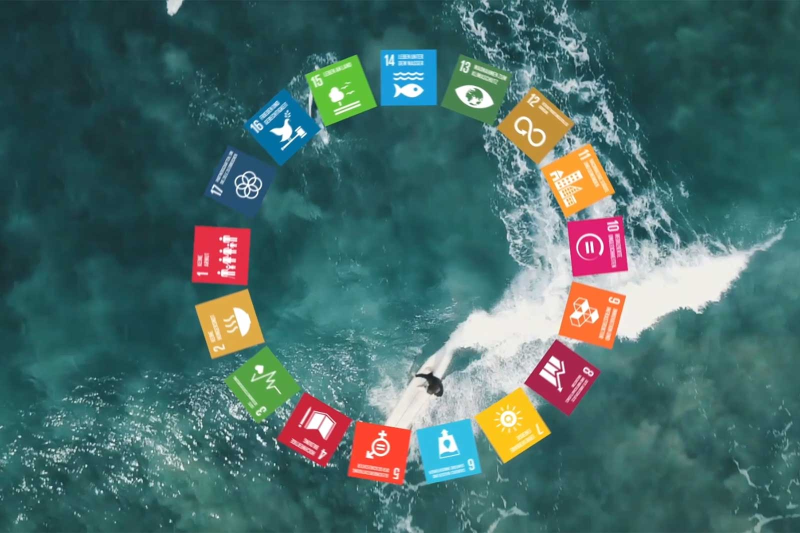 Ein Surfer fährt auf dem Wasser, umgeben von Symbolen der UN-Nachhaltigkeitsziele im Kreis angeordnet.