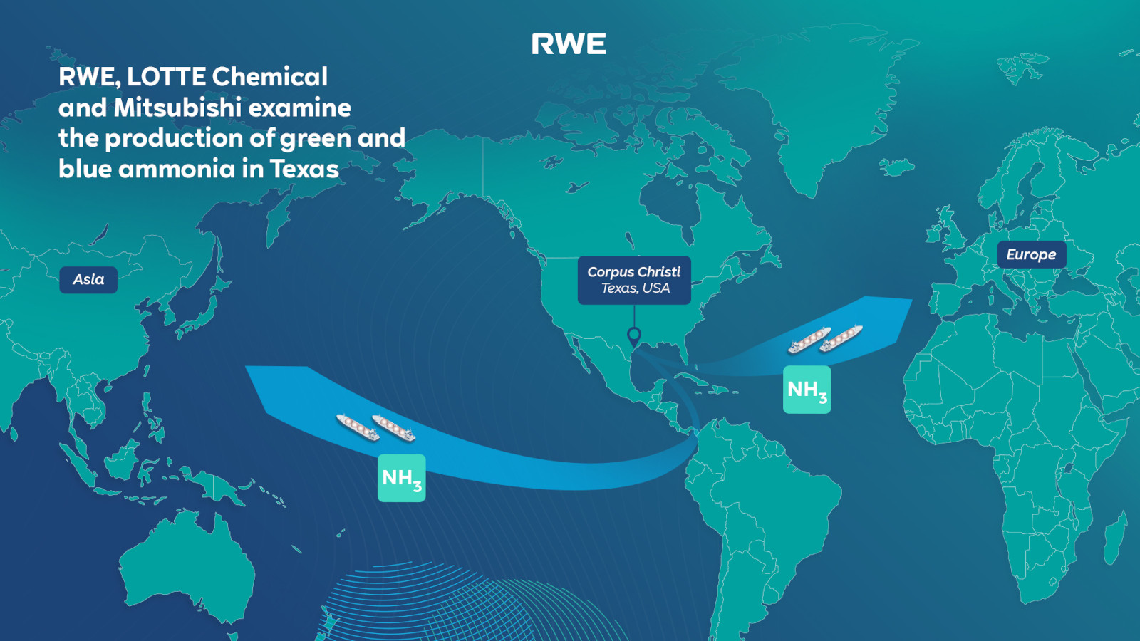 Map depicting RWE, LOTTE Chemical, and Mitsubishi's ammonia production in Texas, showing Corpus Christi and shipping routes.