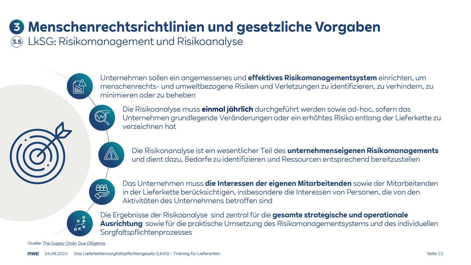 Das Bild zeigt einen Text über Menschenrechtsrichtlinien und Risikomanagementsysteme in Unternehmen, strukturiert in mehrere Punkte.