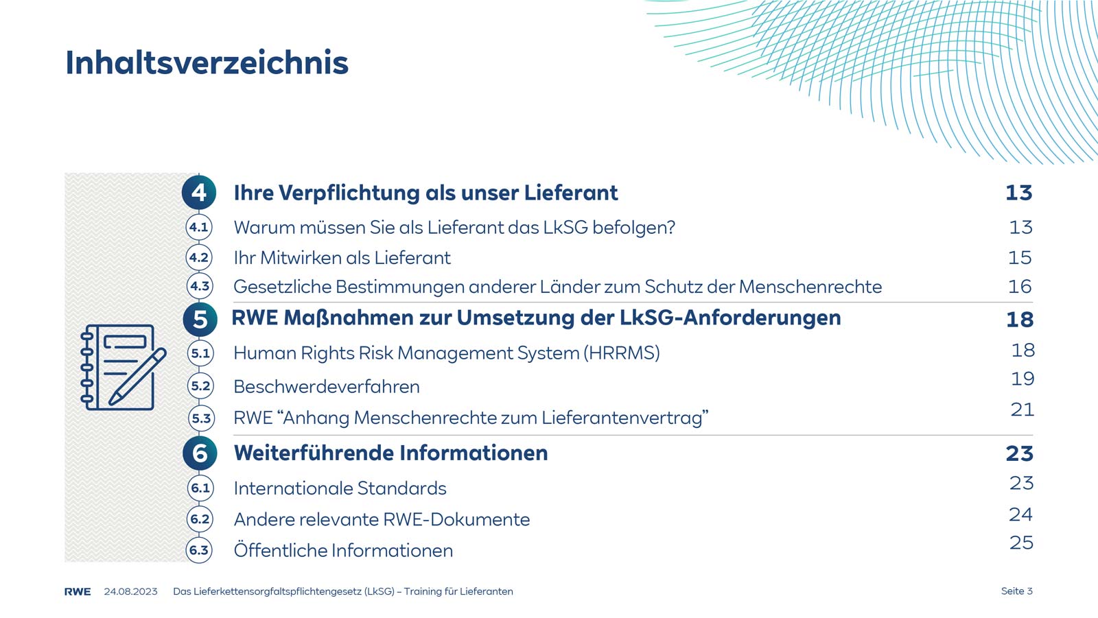 Inhaltsverzeichnis einer Schulungspräsentation zum Lieferkettengesetz, mit verschiedenen Abschnitten und Seitenzahlen.