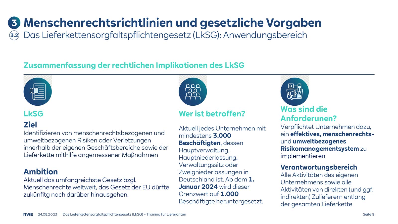 Eine Infografik, die das LkSG-Gesetz, seine Implikationen, Zielgruppen und Anforderungen für Unternehmen hinsichtlich der Menschenrechte erklärt.