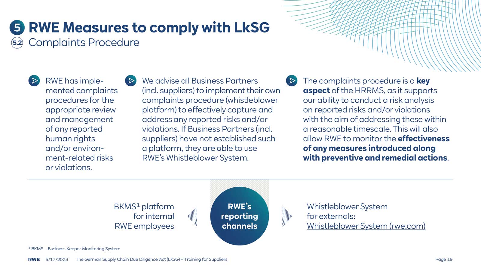 RWE's complaints procedure overview with sections on reporting risks, human rights, and environmental violations.