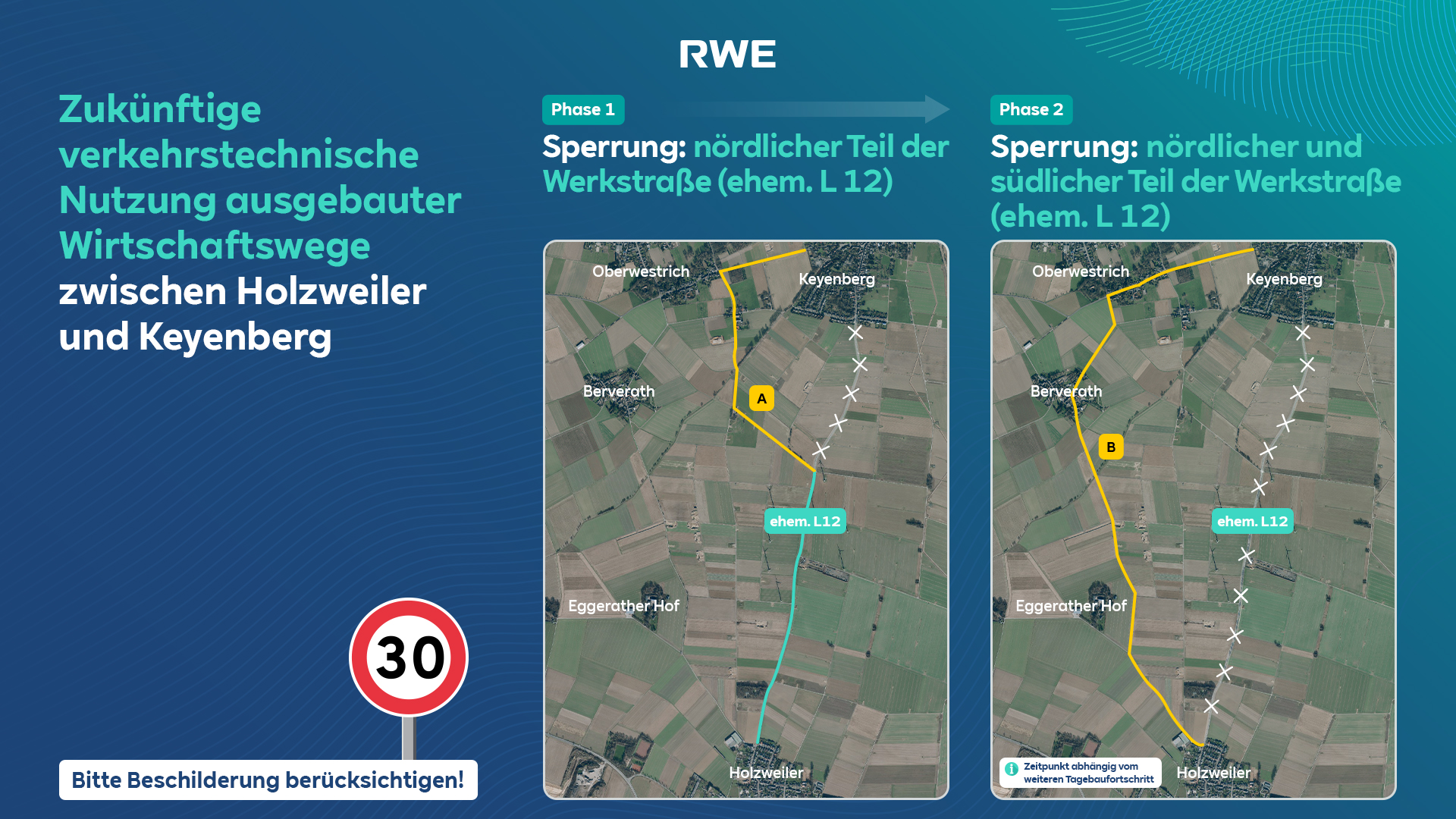 Karte der zukünftigen Verkehrsnutzung zwischen Holzweiler und Keyenberg; Phasen der Sperrung der Werkstraße, Geschwindigkeitsbegrenzung auf 30.