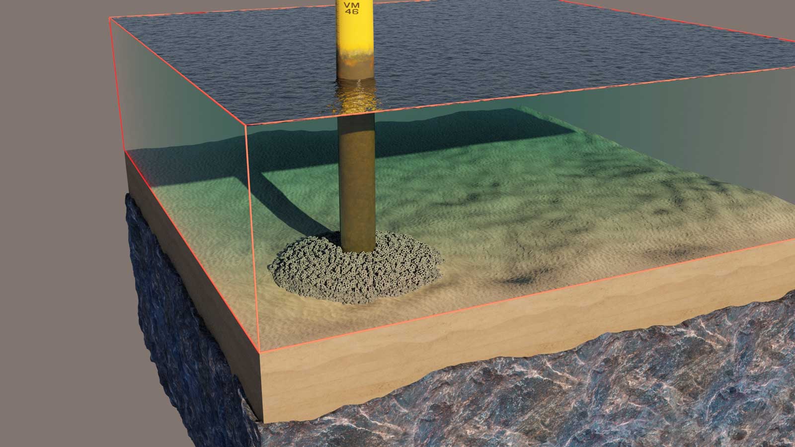 An illustration depicts a bore pile in water, resting on sandy ground surrounded by stones.