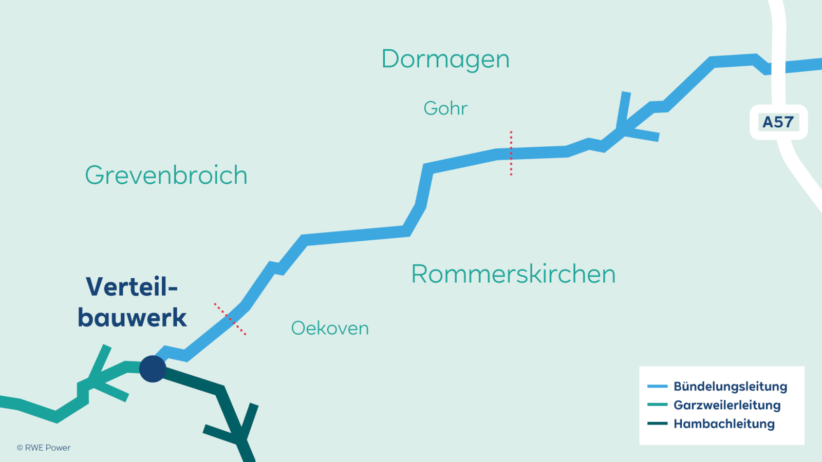 RWE Image