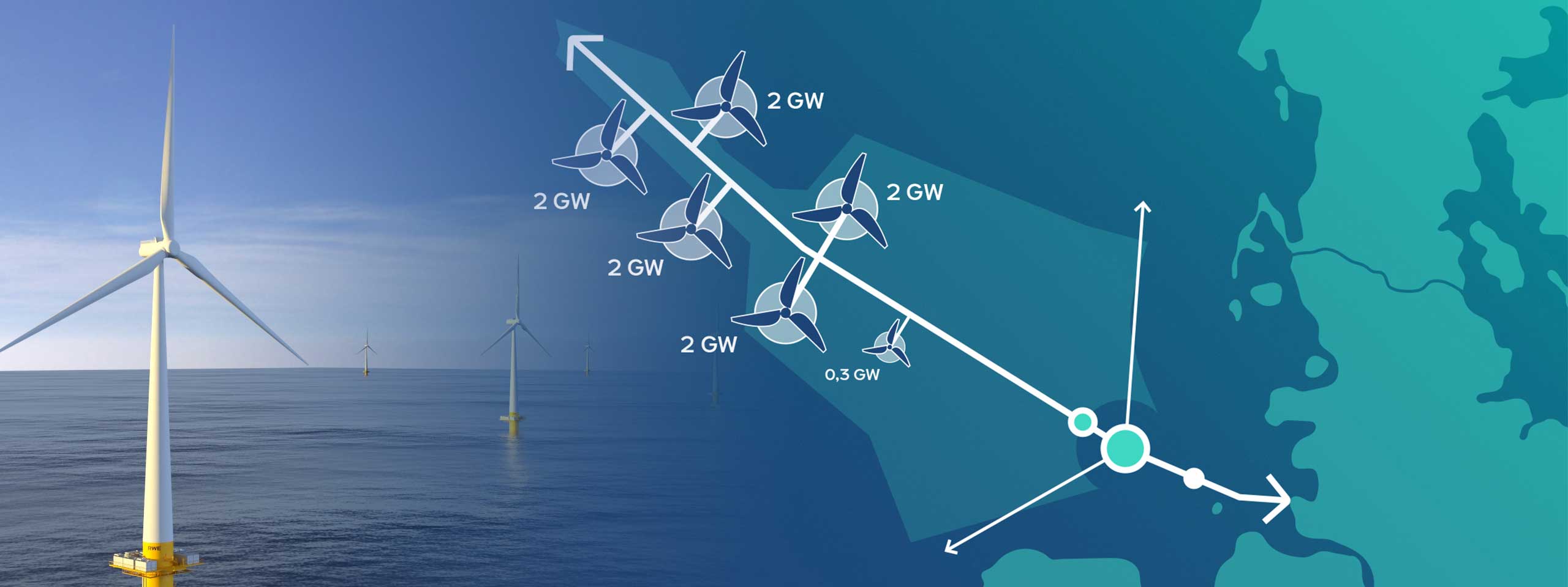 An offshore wind farm featuring multiple turbines and a schematic diagram for energy distribution.