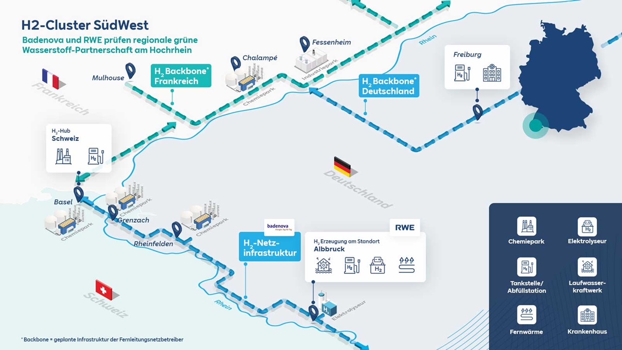 Karte des H2-Clusters SüdWest, die die Wasserstoffinfrastruktur in Deutschland, der Schweiz und Frankreich hervorhebt.