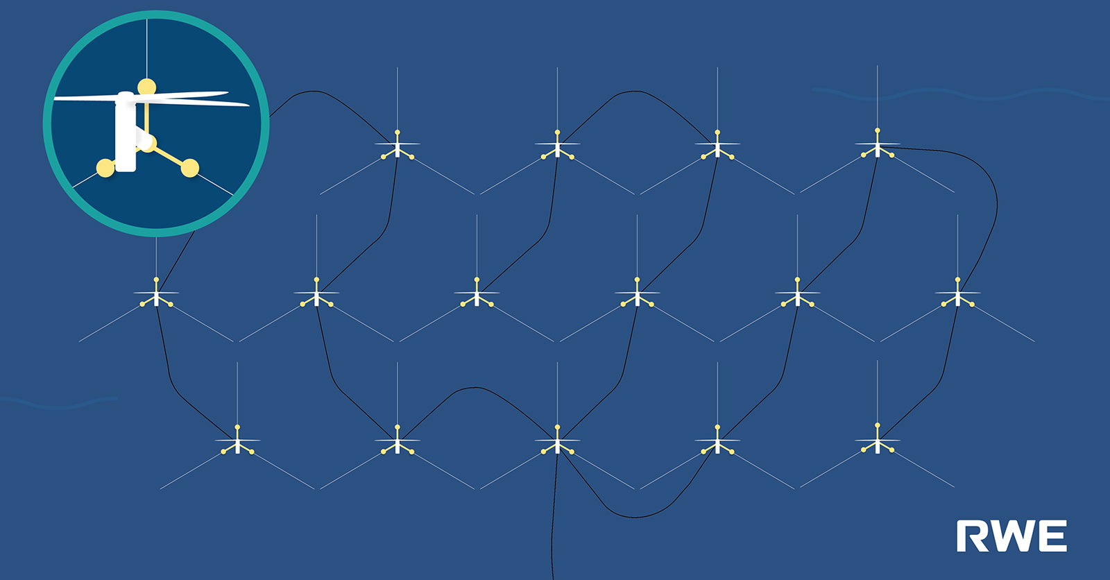 Graphic representation of wind turbines on a blue background with the RWE logo.