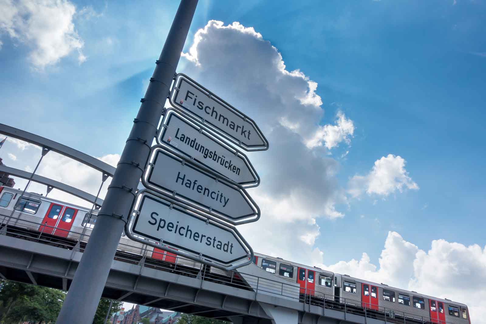 A signpost indicates directions to Fish Market, Landungsbrücken, Hafencity, and Speicherstadt against a blue sky.